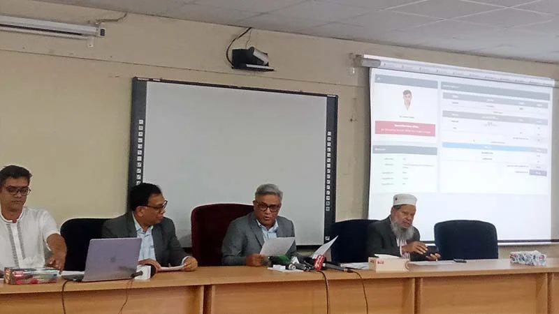 ঢাবির কলা ও সামাজিক বিজ্ঞান ইউনিটের ফল প্রকাশ