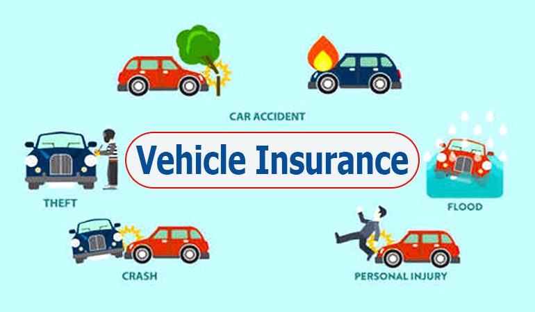 What is Vehicle insurance?