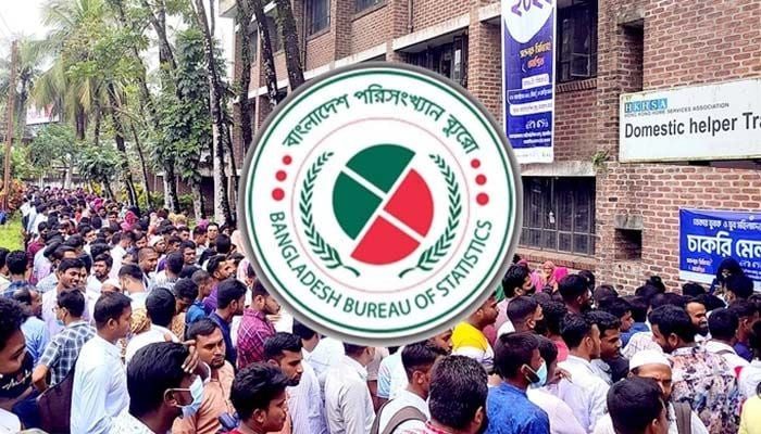 দেশে বেকারের সংখ্যা জানালো পরিসংখ্যান ব্যুরো
