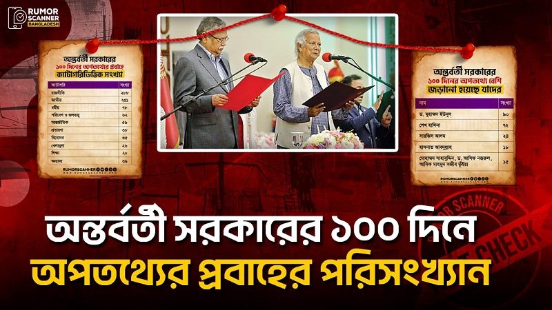 ১০০ দিনে ৮৯৬ ভুয়া তথ্যের শিকার অন্তর্বর্তী সরকার
