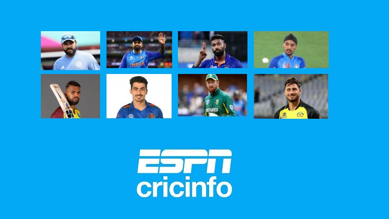 ক্রিকইনফোর বিশ্বকাপের সেরা একাদশে জায়গা পেলেন যারা